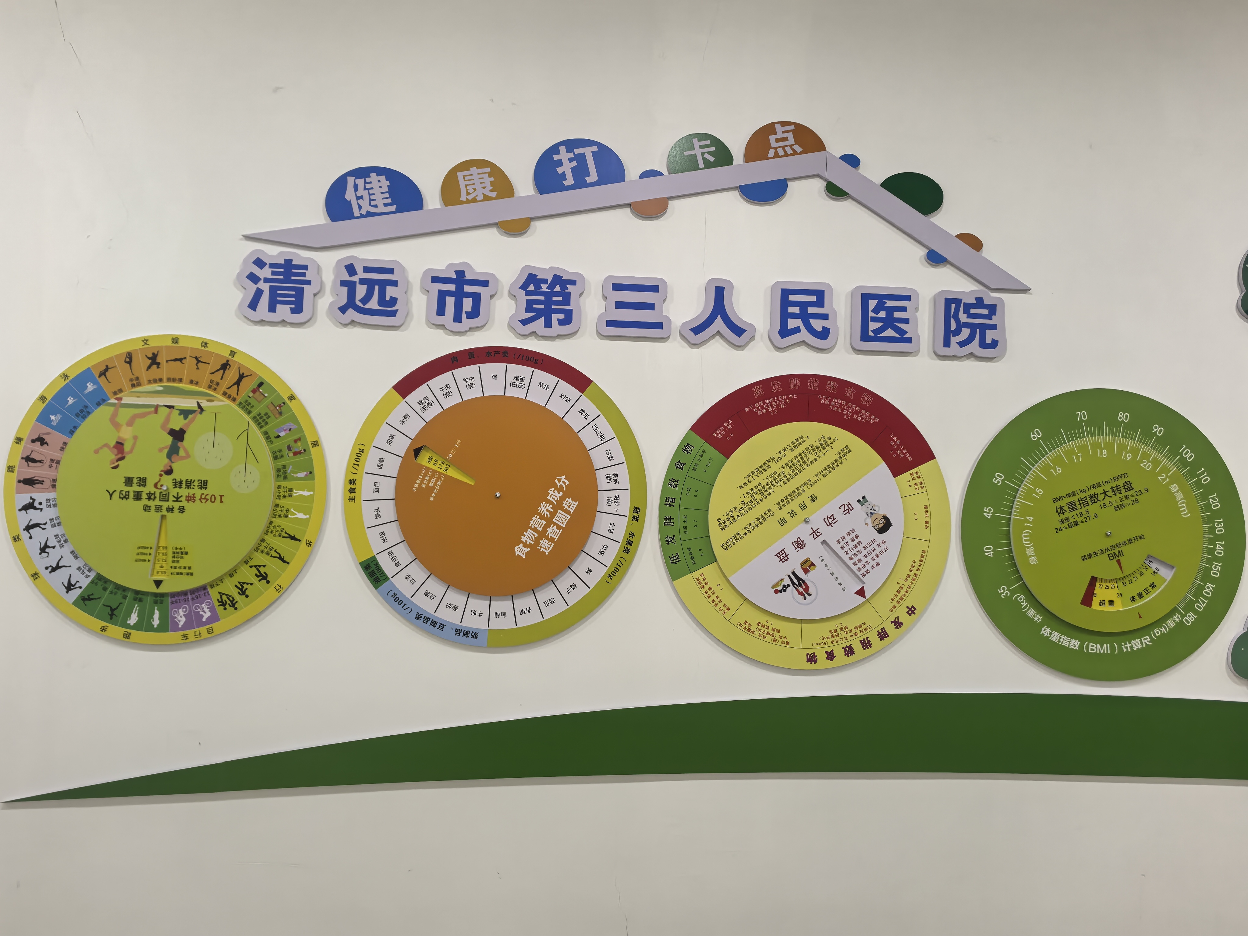 【体重管理门诊】科学减重，多学科联合诊疗（MDT）